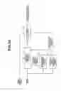 Fig. 20 - Endoscope image pick-up apparatus