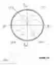 Fig. 16 - Endoscope