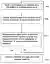 Fig. 01 - Method of and system for stabilization of sensors