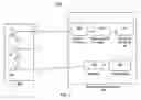 Fig. 05 - Method of and system for stabilization of sensors
