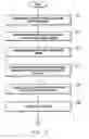 Fig. 04 - Method of using a system including an assembly exposed to a cryogenic region