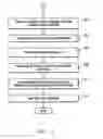 Fig. 05 - Method of using a system including an assembly exposed to a cryogenic region