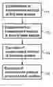 Fig. 01 - Method for planning an examination of a subject in an imaging system