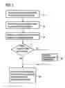 Fig. 03 - Method for planning an examination of a subject in an imaging system