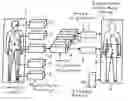 Fig. 01 - Method and system for representing an examination region of a subject supplemented with information related to the intracorporeal influence of an agent