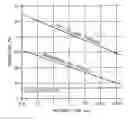 Fig. 01 - Collagen density and structural change measurement and mapping in tissue