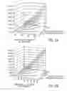 Fig. 06 - Collagen density and structural change measurement and mapping in tissue