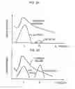 Fig. 03 - Ultrasonic enhanced-contrast imager and method