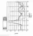 Fig. 02 - System and method for three-dimensional airway reconstruction, assessment and analysis