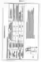 Fig. 12 - Bio-signal detection device and method of managing health of user using the device