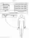 Fig. 01 - Method and apparatus for isolating the vascular component in digital temerature monitoring