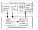 Fig. 01 - Breath and breath condensate analysis system and associated methods