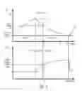 Fig. 07 - Breath and breath condensate analysis system and associated methods