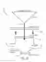 Fig. 12 - Breath and breath condensate analysis system and associated methods