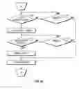Fig. 09 - Method and apparatus for penetrating tissue
