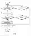 Fig. 09 - Method and apparatus for penetrating tissue