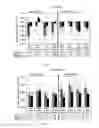Fig. 03 - Test method for assessing irritation of skin