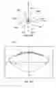 Fig. 29 - System and method for treating the structure of the human lens with a laser