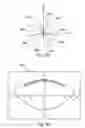 Fig. 33 - System and apparatus for treating the lens of an eye