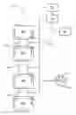 Fig. 01 - Devices and methods for spacing of vertebral members over multiple levels