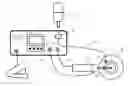 Fig. 01 - Precision Surgical System