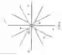 Fig. 03 - Retrievable blood clot filter