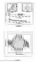 Fig. 02 - Methods and apparatus for conversion of eukaryotic cells by application of electric and magnetic fields