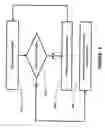 Fig. 09 - Stimulation mode adjustment for an implantable medical device