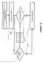 Fig. 13 - Stimulation mode adjustment for an implantable medical device