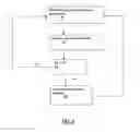 Fig. 06 - Method and device for detecting and treating depression