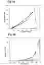 Fig. 02 - Tissue substitute material