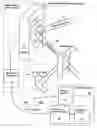 Fig. 01 - Method and apparatus for controlling a deformable mirror