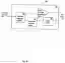 Fig. 09 - Method and apparatus for controlling a deformable mirror