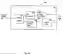 Fig. 10 - Method and apparatus for controlling a deformable mirror