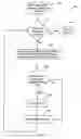 Fig. 33 - Method and apparatus for controlling a deformable mirror