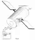 Fig. 41 - Method and apparatus for controlling a deformable mirror
