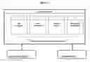 Fig. 02 - Method and system for reducing lead-time in the packaging industry