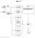 Fig. 04 - Method and system for reducing lead-time in the packaging industry