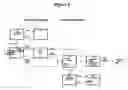 Fig. 20 - Method and system for reducing lead-time in the packaging industry