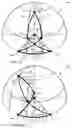 Fig. 05 - Center robotic arm with five-bar spherical linkage for endoscopic camera