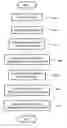 Fig. 01 - Pre-delivery inspection auditing system and method