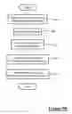 Fig. 11 - Pre-delivery inspection auditing system and method