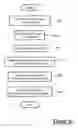 Fig. 12 - Pre-delivery inspection auditing system and method