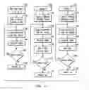 Fig. 05 - Method and system for data collection and analysis