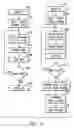 Fig. 06 - Method and system for data collection and analysis