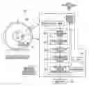 Fig. 01 - Apparatus and method for predicting a breaking distance of a vehicle