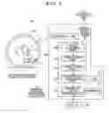 Fig. 03 - Apparatus and method for predicting a breaking distance of a vehicle