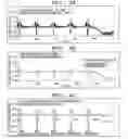 Fig. 07 - Apparatus and method for predicting a breaking distance of a vehicle