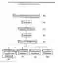 Fig. 01 - System and method for identifying fuel savings opportunity in vehicles
