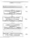 Fig. 03 - System and method for identifying fuel savings opportunity in vehicles